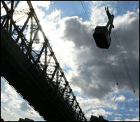 Roosevelt Island