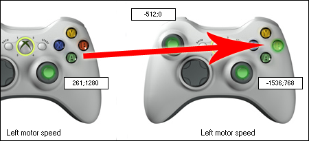 gta 4 ps3 controls